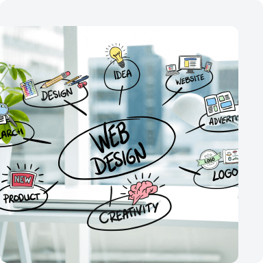 Web Design & Management